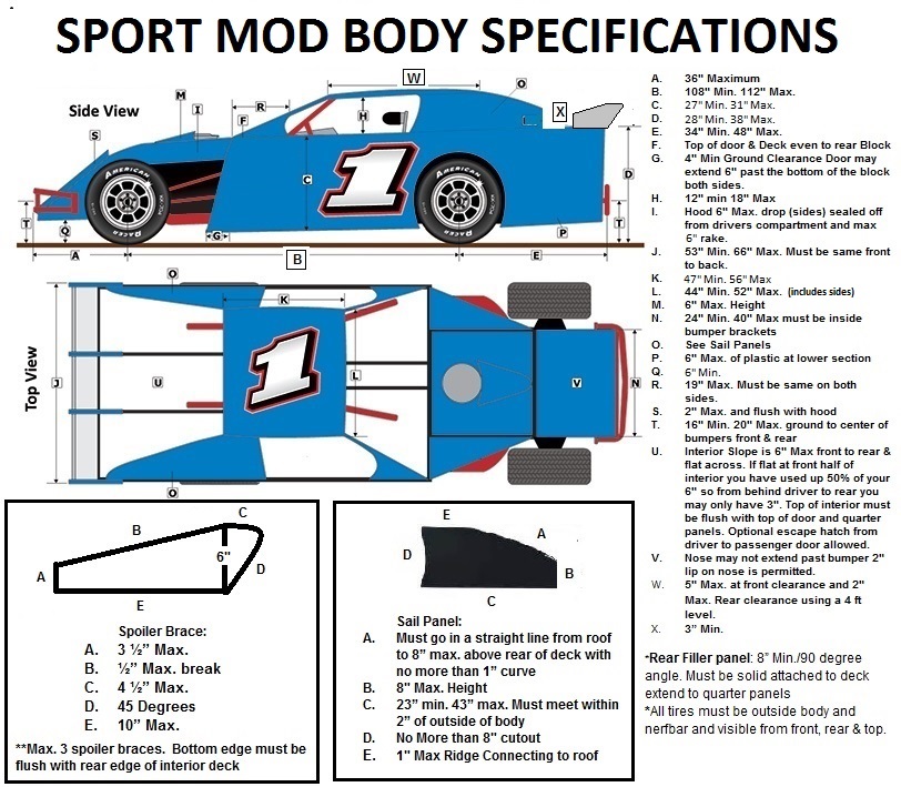 Pest Wakker worden Pathologisch 2020 Sport Mod Body Specs – I-80 Speedway